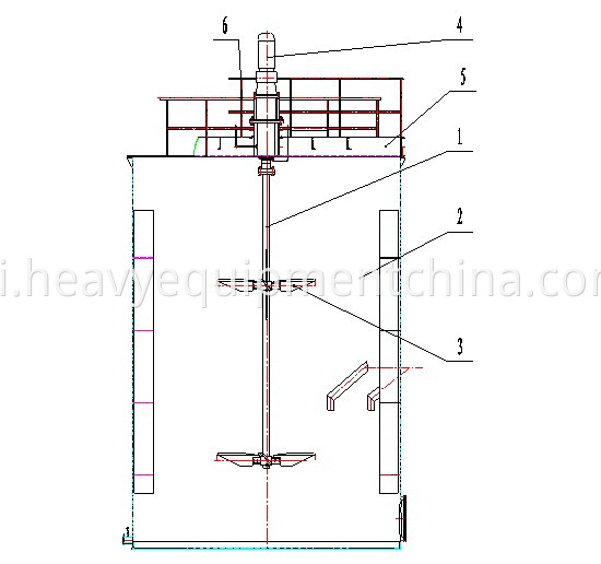 Gold Leaching Tank